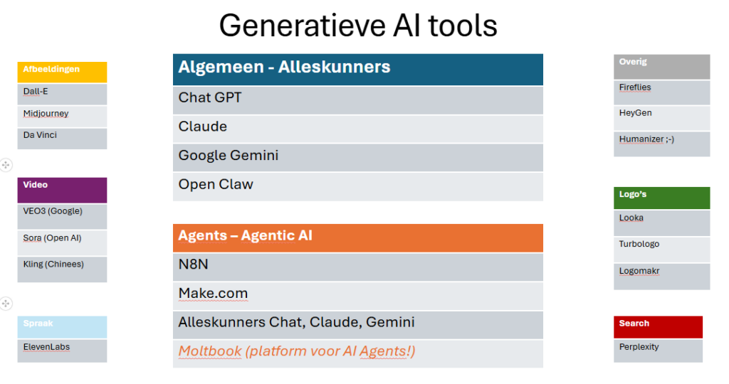 John Trechsel AI tools